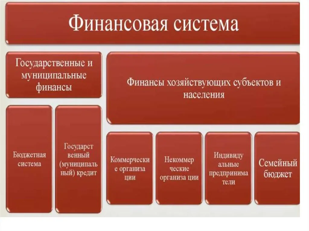 Как вычислить последний день отсрочки